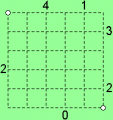 Arrow maze example.png